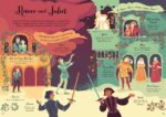 The Usborne Complete Shakespeare - Görsel 2