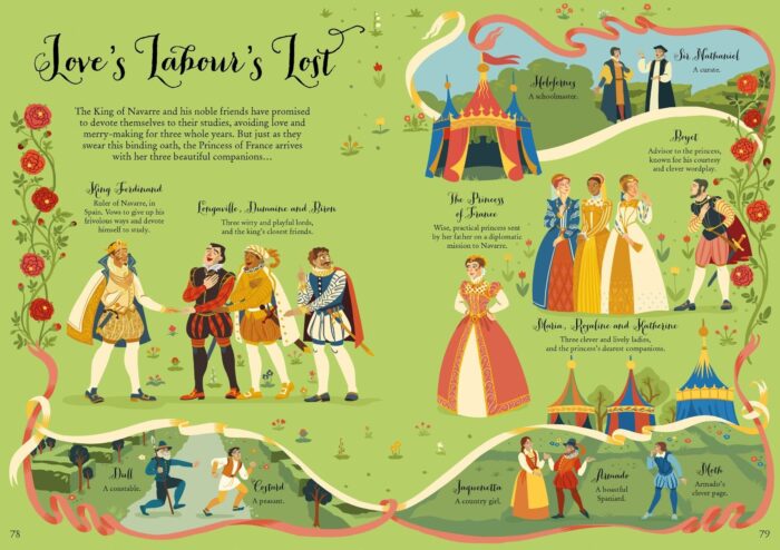 The usborne complete shakespeare - görsel 4