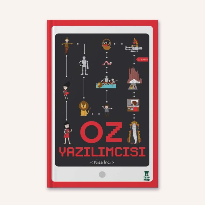 Oz yazilimcisi - görsel 1
