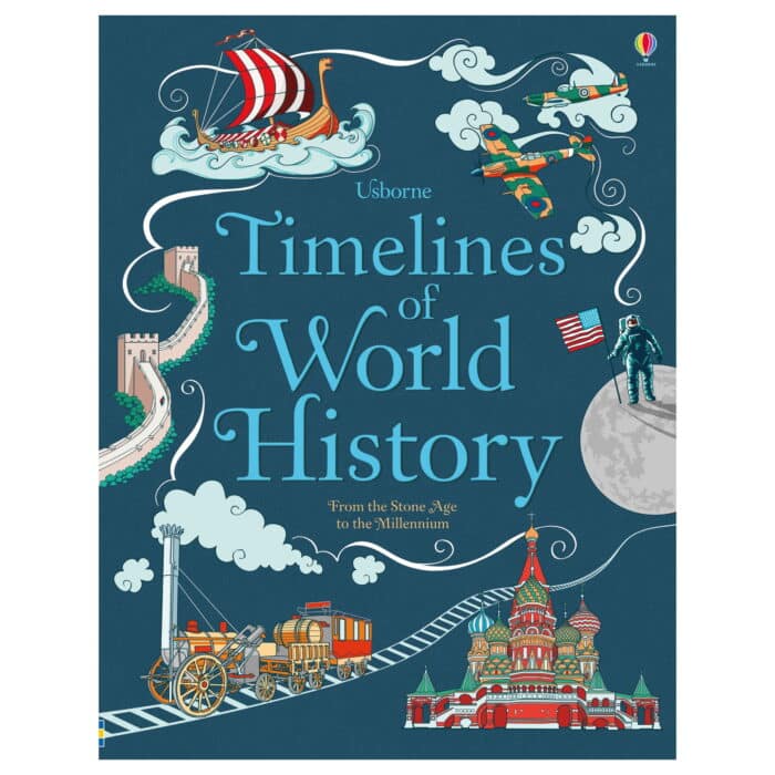 Timelines of world history - görsel 1