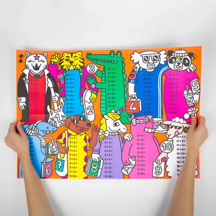 Omy school öğretici poster - multiplication - görsel 3