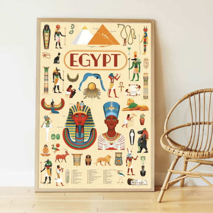 Discovery egypte - görsel 2