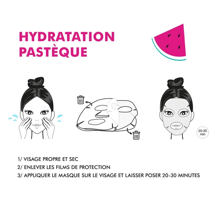 Magic journey inuwetinuwet masque visage fruit collection hydratation pasteque 2 2000x f6e30656 8966 4368 a5a5